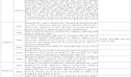 娱乐爆料模板视频大全最新,模板视频大全独家揭秘！